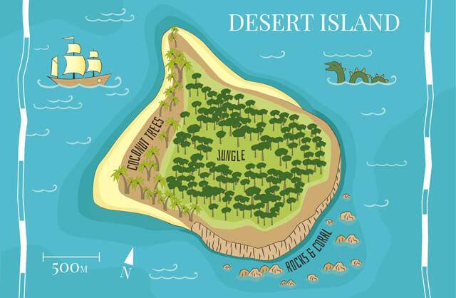 Competition-desert-island-survival-pack